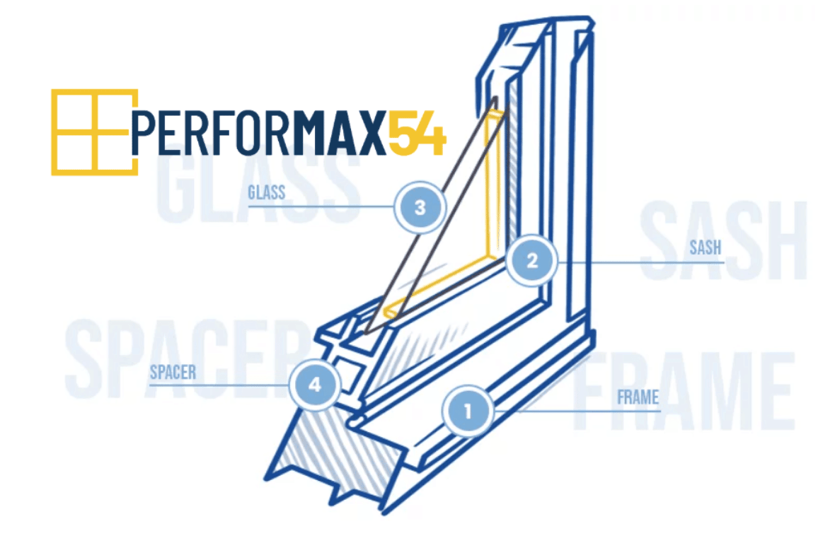 Replacement Windows Built for Lasting Performance
